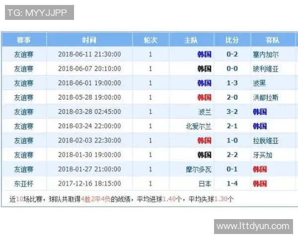 米德与伯恩利历史交战回顾及战绩分析探讨